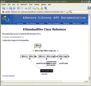В API KDE предусмотрен стандартный класс для поиска файла.