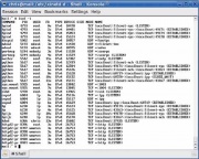 Рис. 1 Проверка открытых портов на моем ноутбуке с помощью lsof.